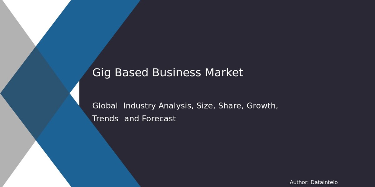 Gig Based Business Market Research Insights & Key Developments 2032