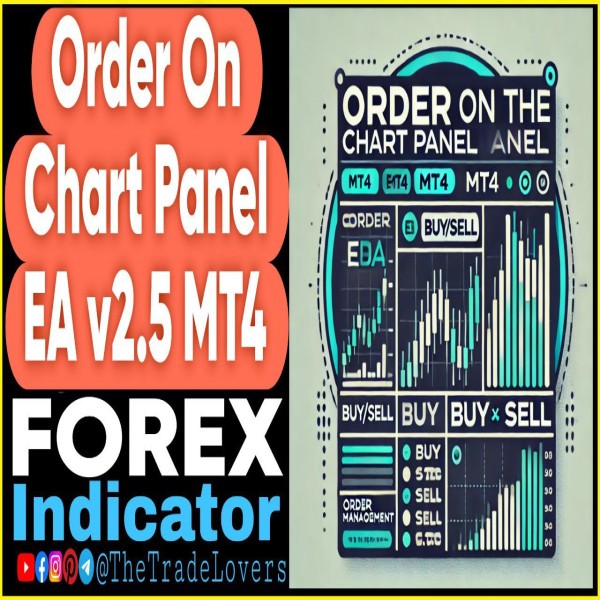 Order On Chart Panel EA v2.5 MT4 (Works on Build 1431+) | Forex Robot | MT4 Expert Advisor - The Trade Lovers