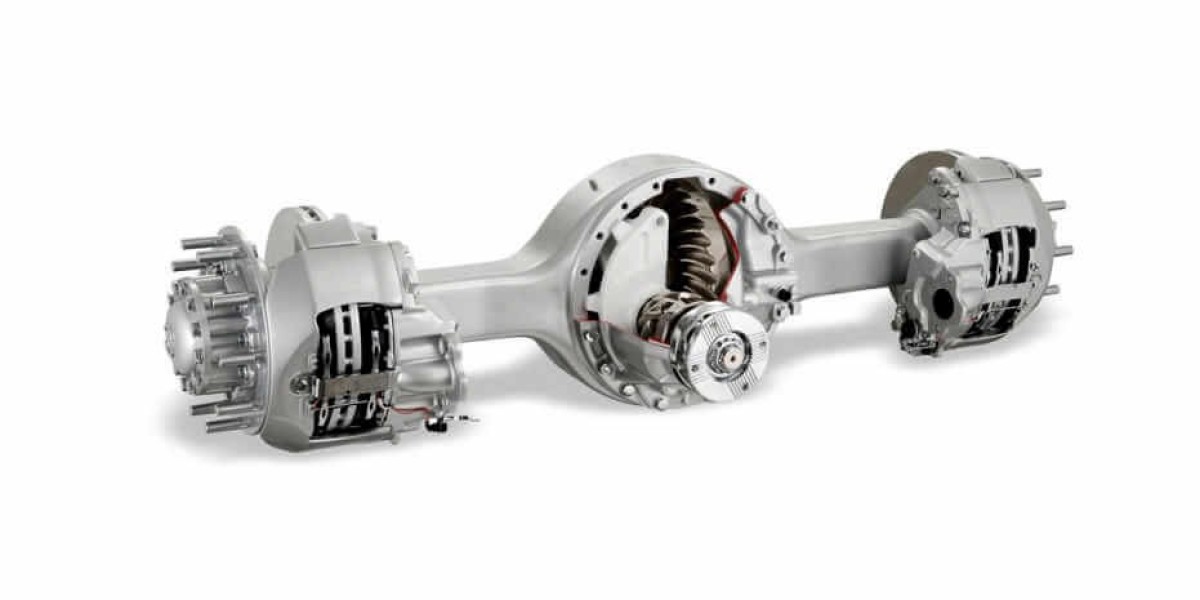 Automotive Axle Market Competitive Strategies of Leading Manufacturers