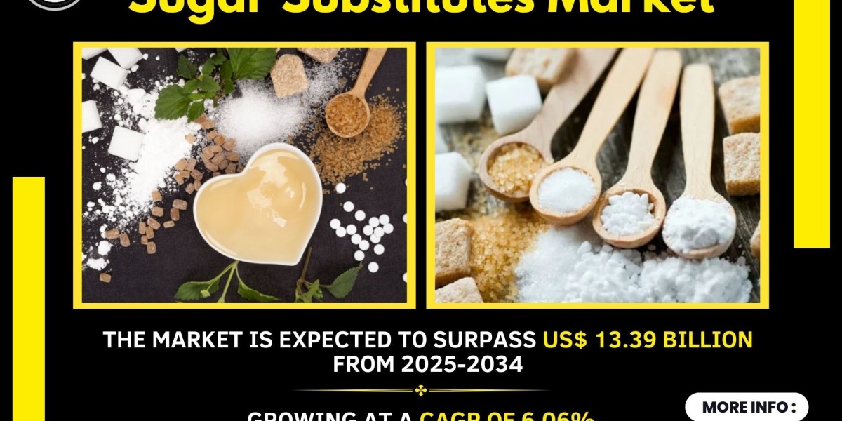 Sugar Substitutes Market Trends, Share, Analysis, Growth, Revenue and Future Outlook: SPER Market Research