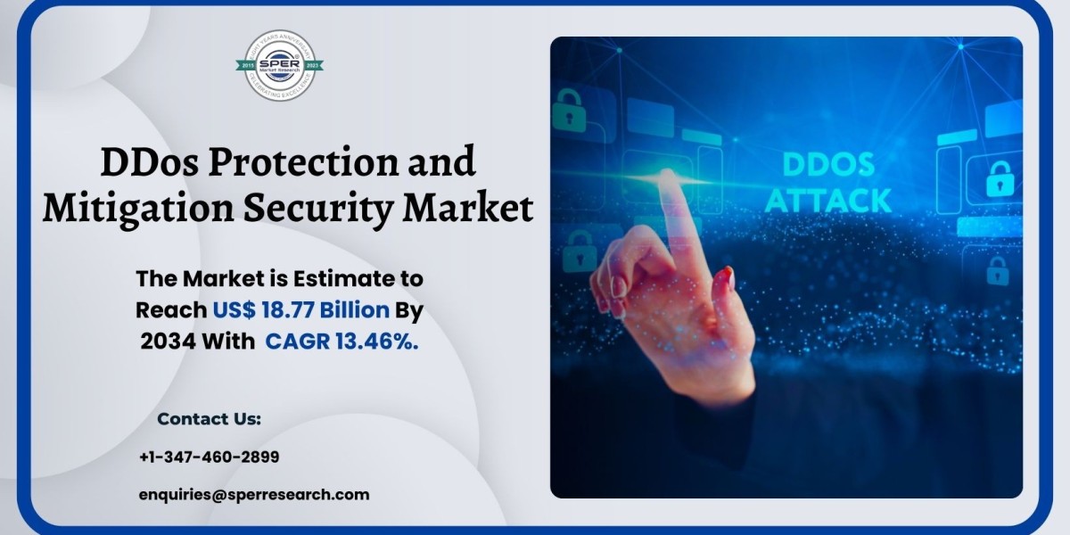 DDos Protection and Mitigation Security Market Share, Size, Growth and Future Outlook 2034: SPER Market Research