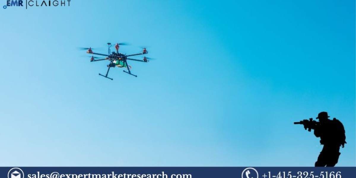 Military Drone Market Size, Share, Trends & Analysis | 2034