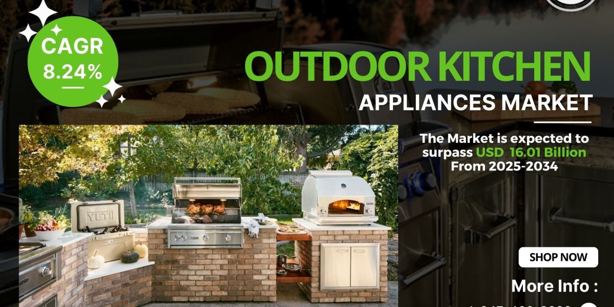 Outdoor Kitchen Appliances Market Demand, Scope, Trends, Competition and Forecast 2034: SPER Market Research