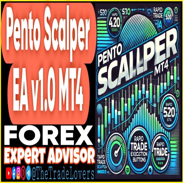 Pento Scalper EA v1.0 MT4 (Works on Build 1431+) | Forex Robot | MT4 Expert Advisor - The Trade Lovers