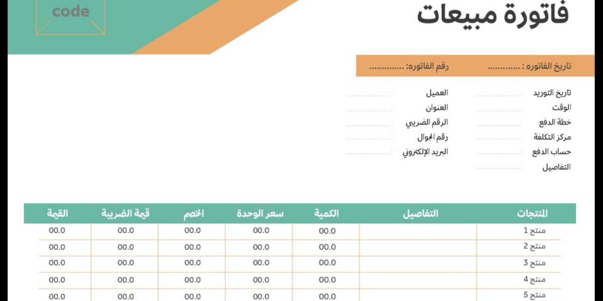 Types of Sales Invoices and Their Uses