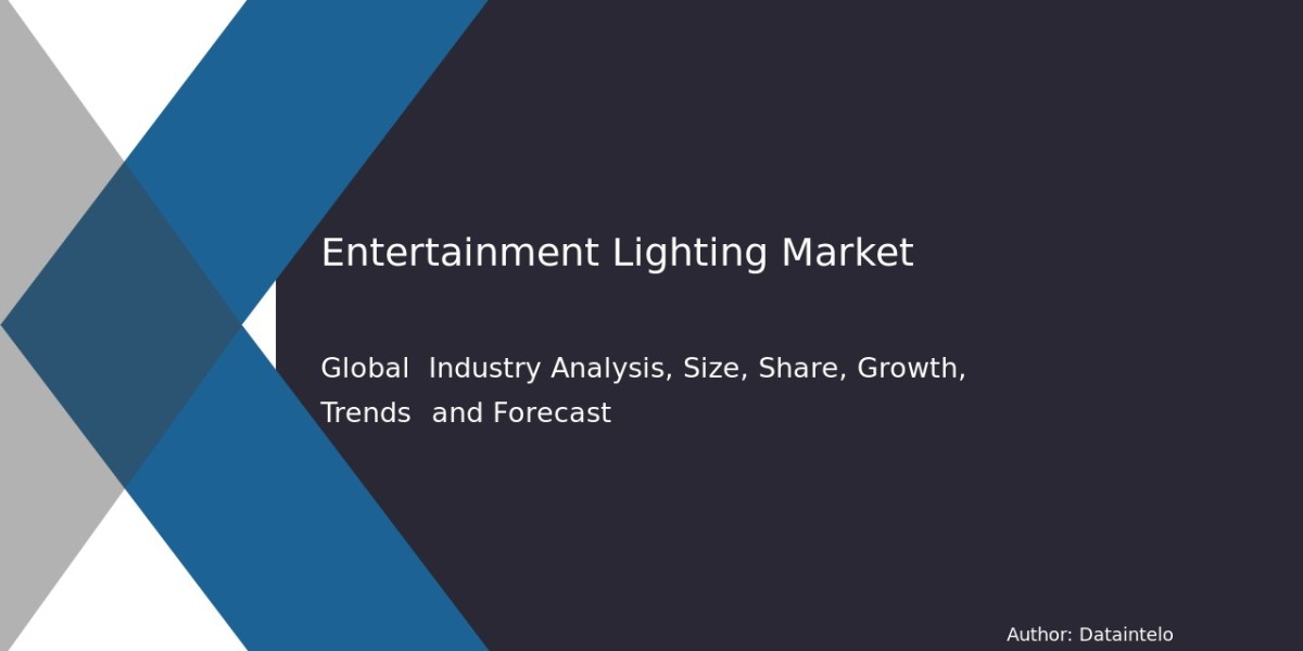 Entertainment Lighting Industry Growth & Forecast Report 2032