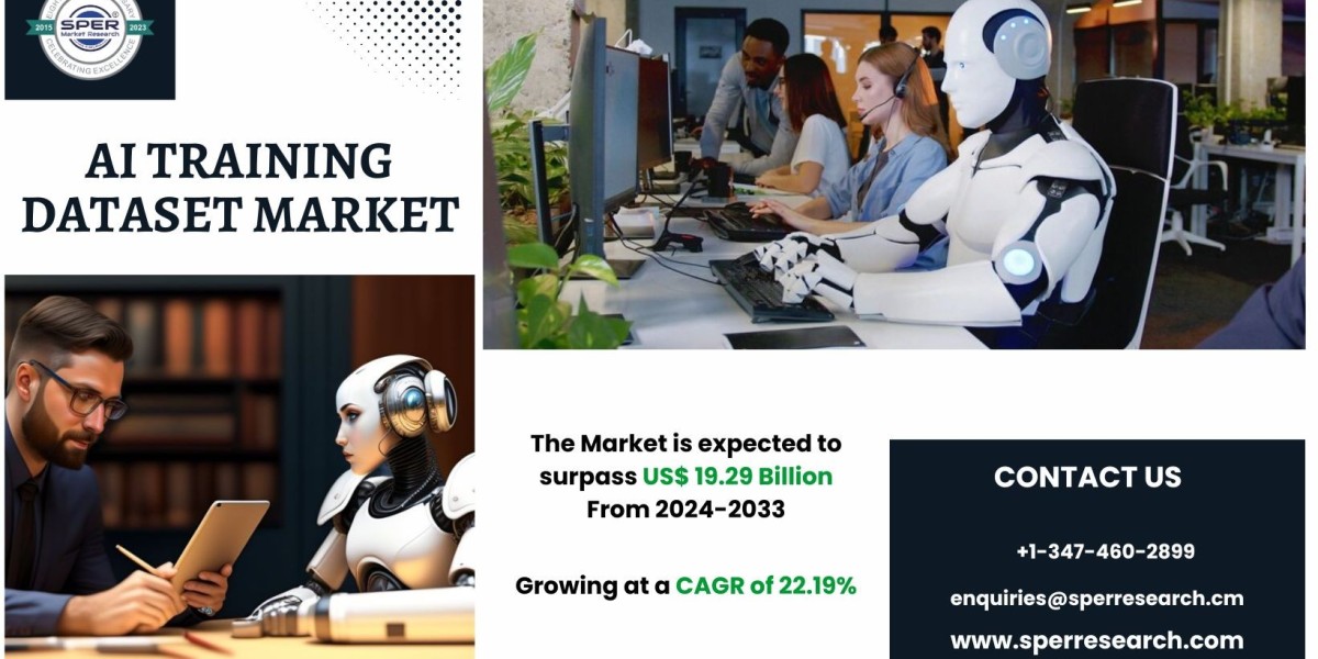 AI Training Dataset Market Size, Trends, Demand, Revenue, Challenges, Opportunities and Future Competition: SPER Market 