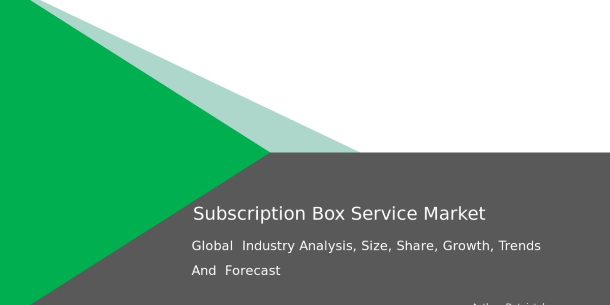 Subscription Box Service Market Performance & Future Trends 2032