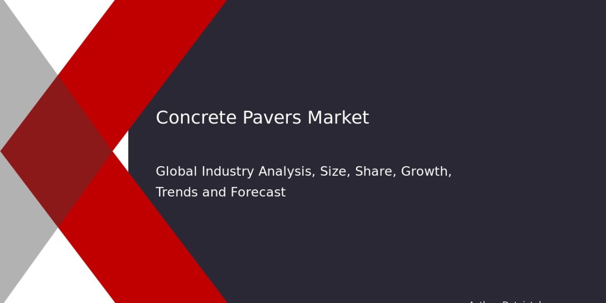 Concrete Pavers Market Share Analysis & Competitive Insights 2032