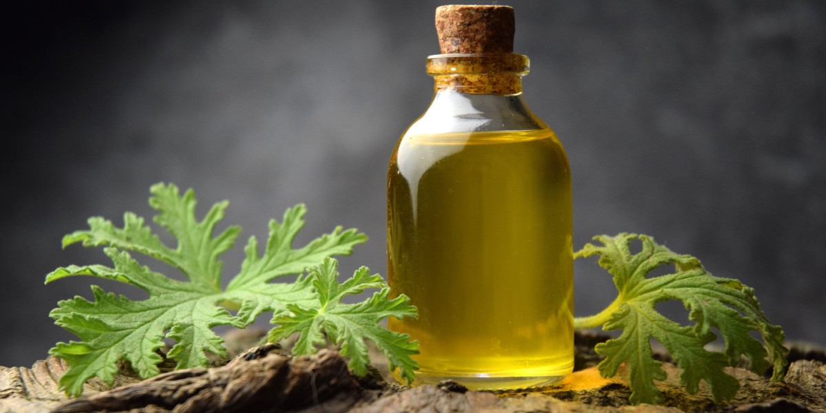 Citronella Oil Market Research Report on Global Demand and Supply