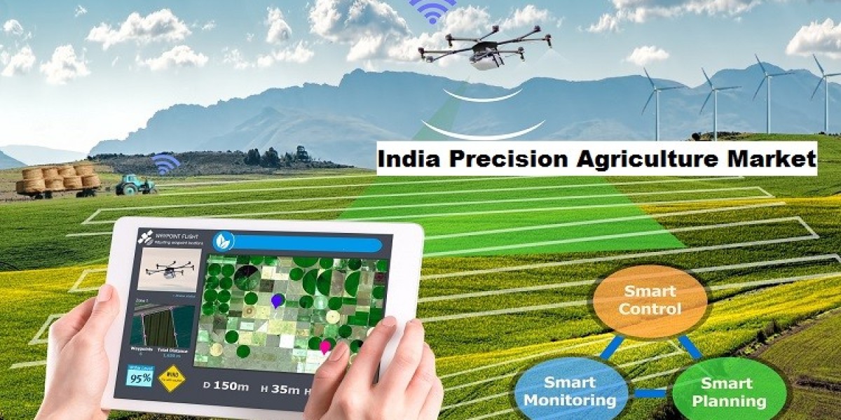 India Precision Agriculture Market: Increasing Adoption of UAVs in Farming