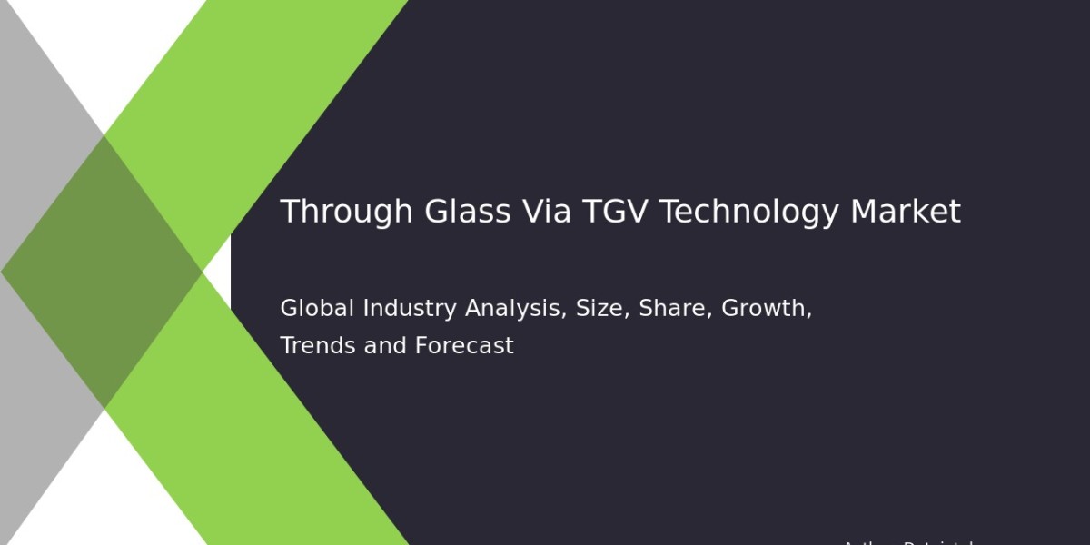 Through Glass Via (TGV) Technology Market Analysis, Share, and Forecast 2032