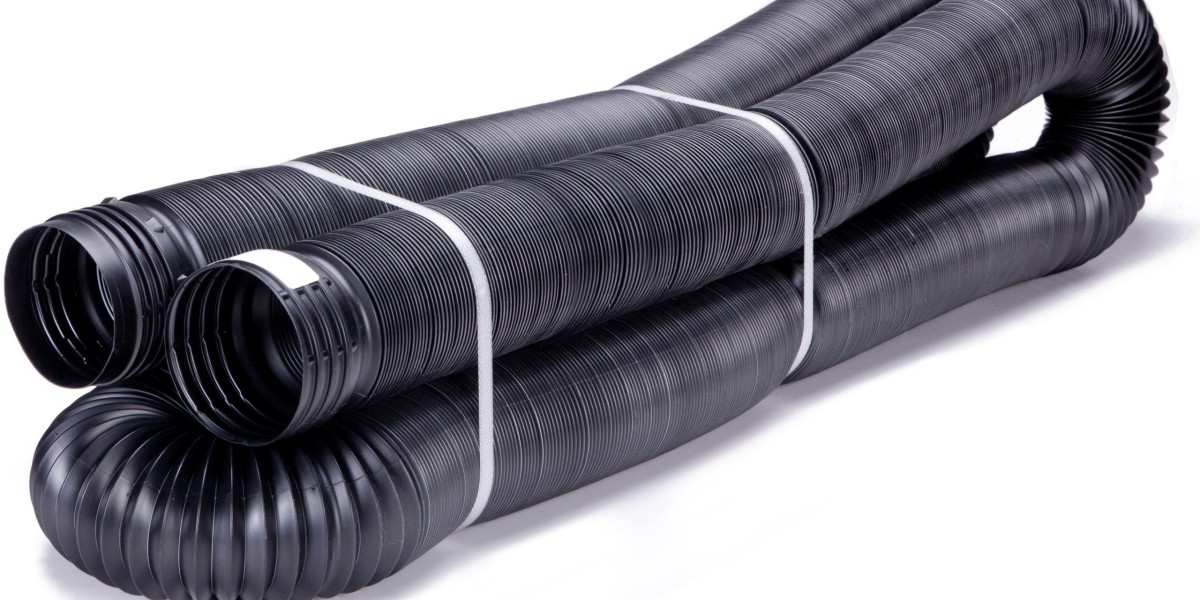 USD 2 Billion Flexible Pipes Market Projection for 2033