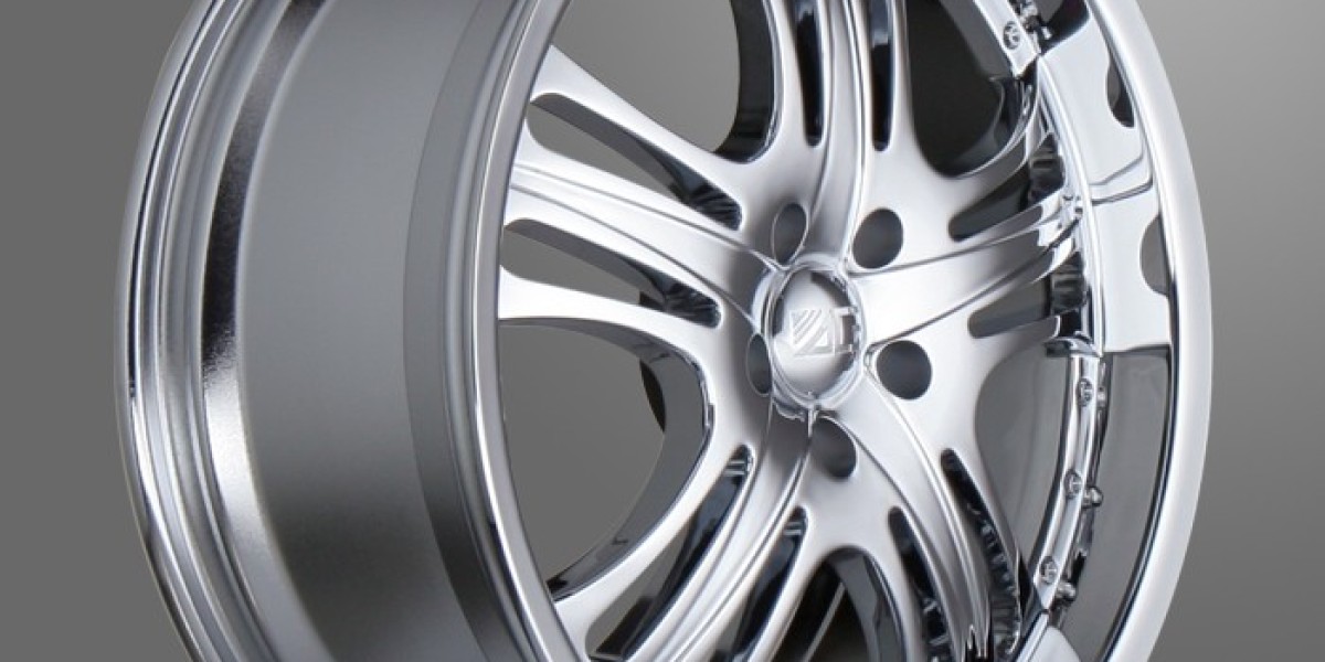 The Future of Automotive Wheels Aftermarket: What to Expect Next