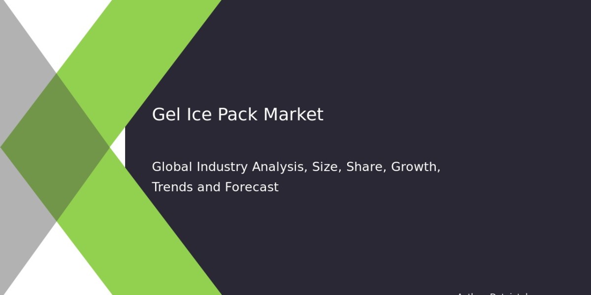 Gel Ice Pack Market Size & Business Expansion Analysis 2032