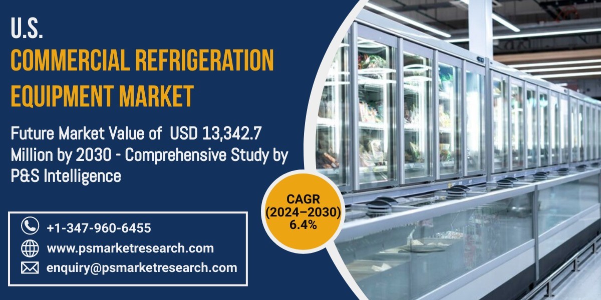 U.S. Commercial Refrigeration Market Set for Expansion with Advancements in Energy Efficiency and IoT