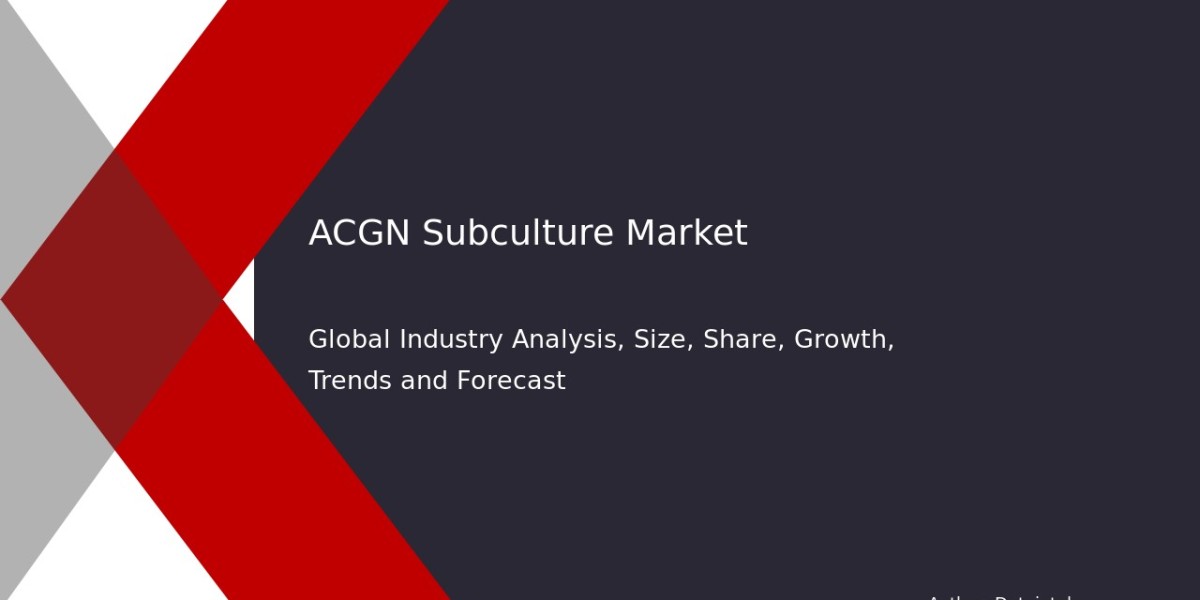 ACGN Subculture Market Future Scope: Analysis and Projections 2032