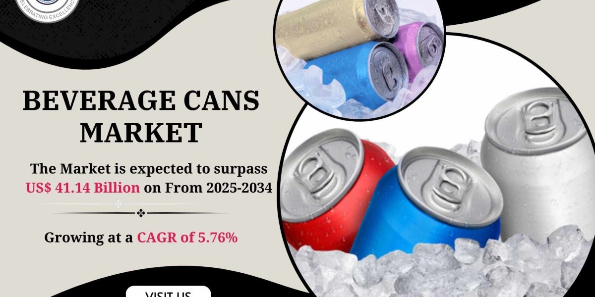 Beverage Cans Market Demand, Size, Trends, Competition and Future Outlook 2034: SPER Market Research