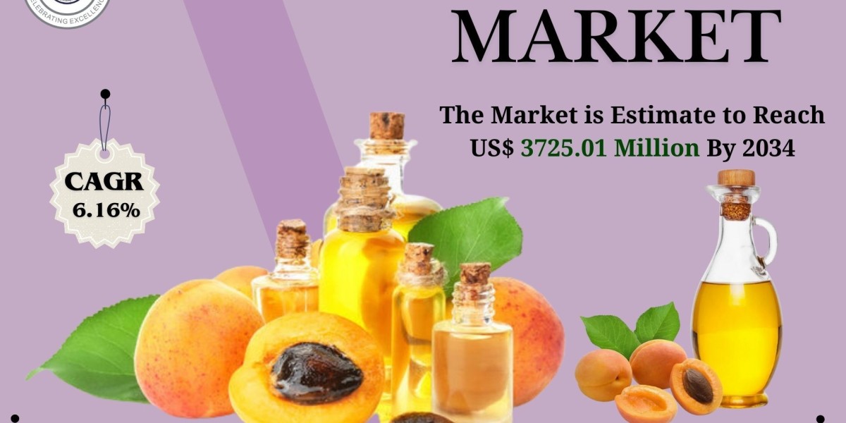 Apricot Oil Market Trends, Share, Growths, Challenges and Future Outlook: SPER Market Research