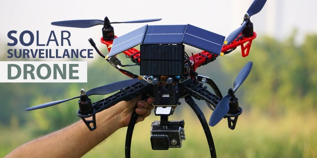 Solar Powered Drones Market Consumer Habits: Understanding Trends, Preferences, and Adoption in Modern Aerial Technology