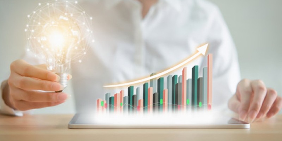 Head-up Display Market Overview Report 2030