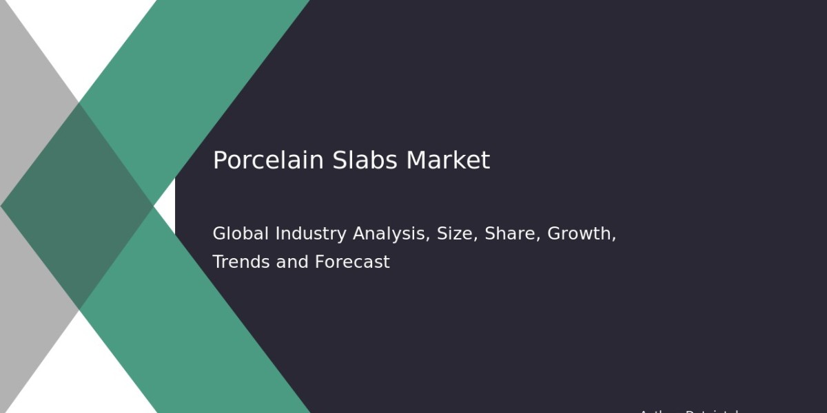 Porcelain Slabs Market Forecast & Future Investment Insights 2032