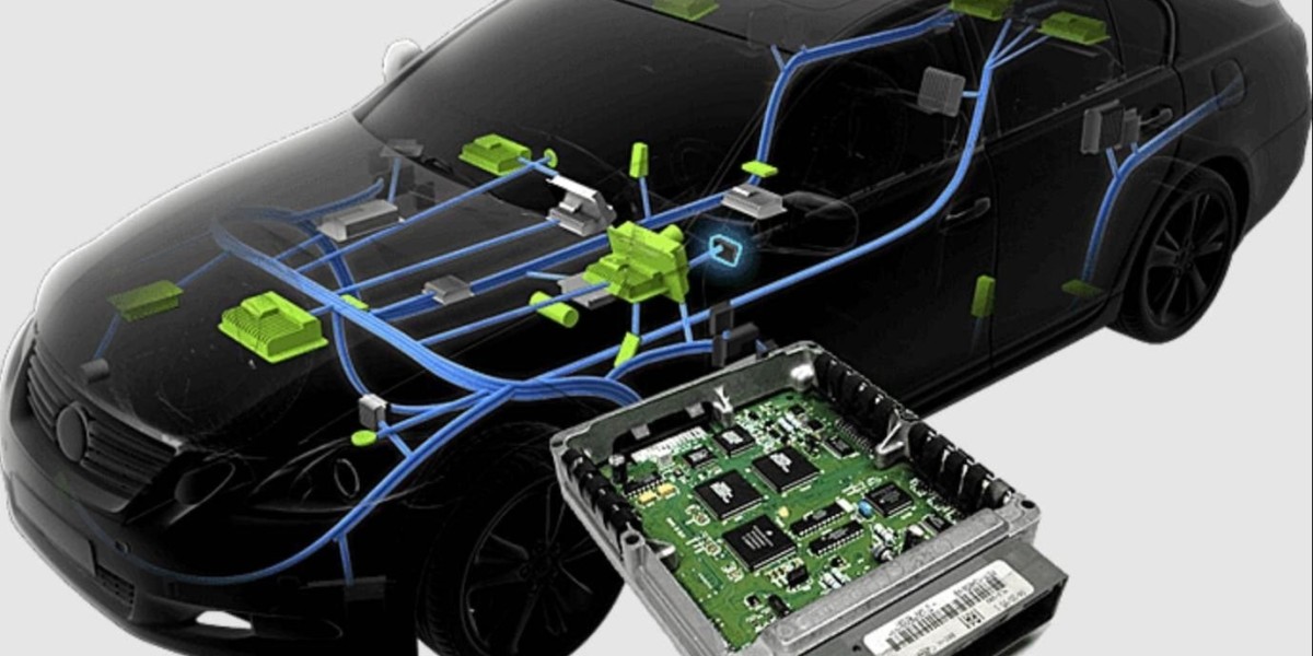 Electric Vehicle Battery Swapping Market Report: Unlocking Growth Potential and Addressing Challenges