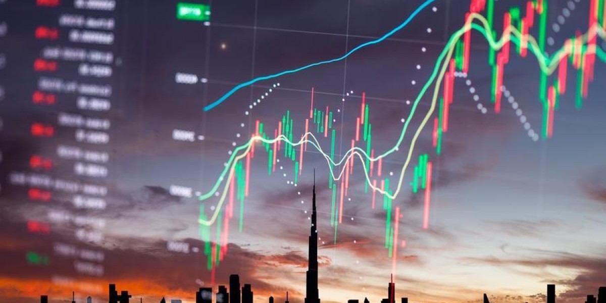 Dubai’s Projected Q1 GDP Growth in 2025 Compared to 2024.