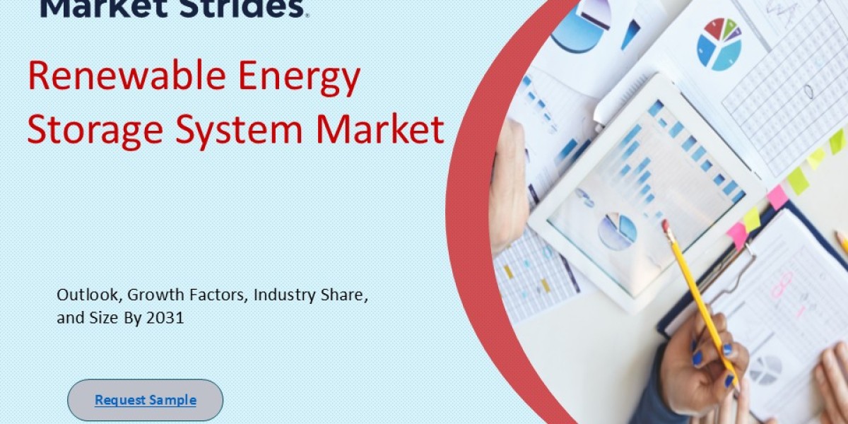 Renewable Energy Storage System Market Outlook and Industry Growth Forecast to 2033