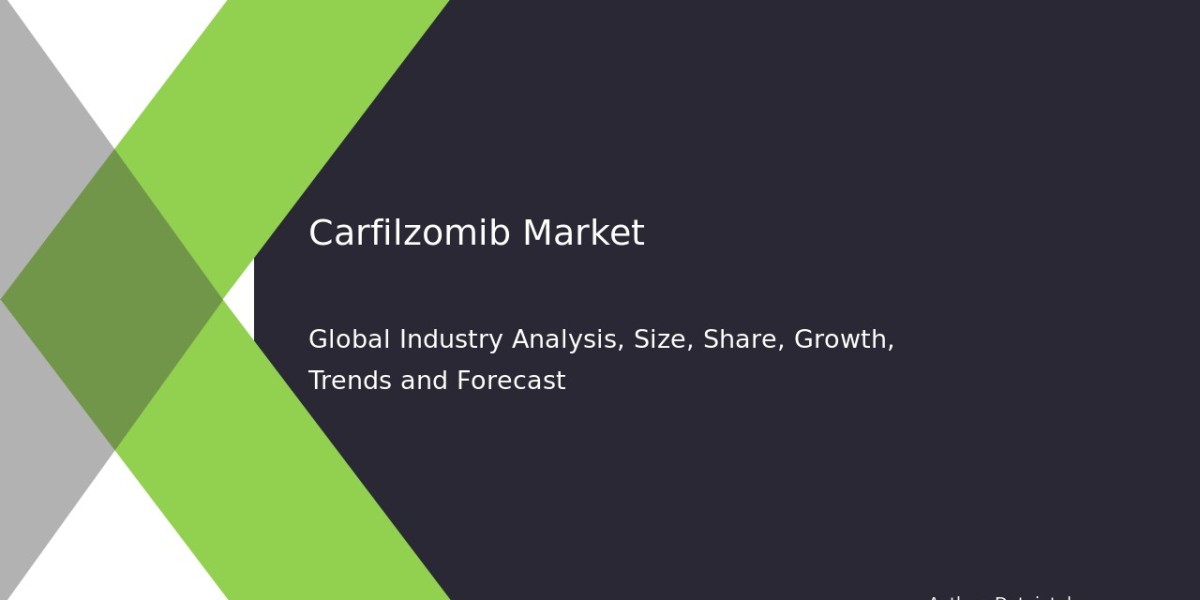 Carfilzomib Market Expansion & Business Opportunities 2032