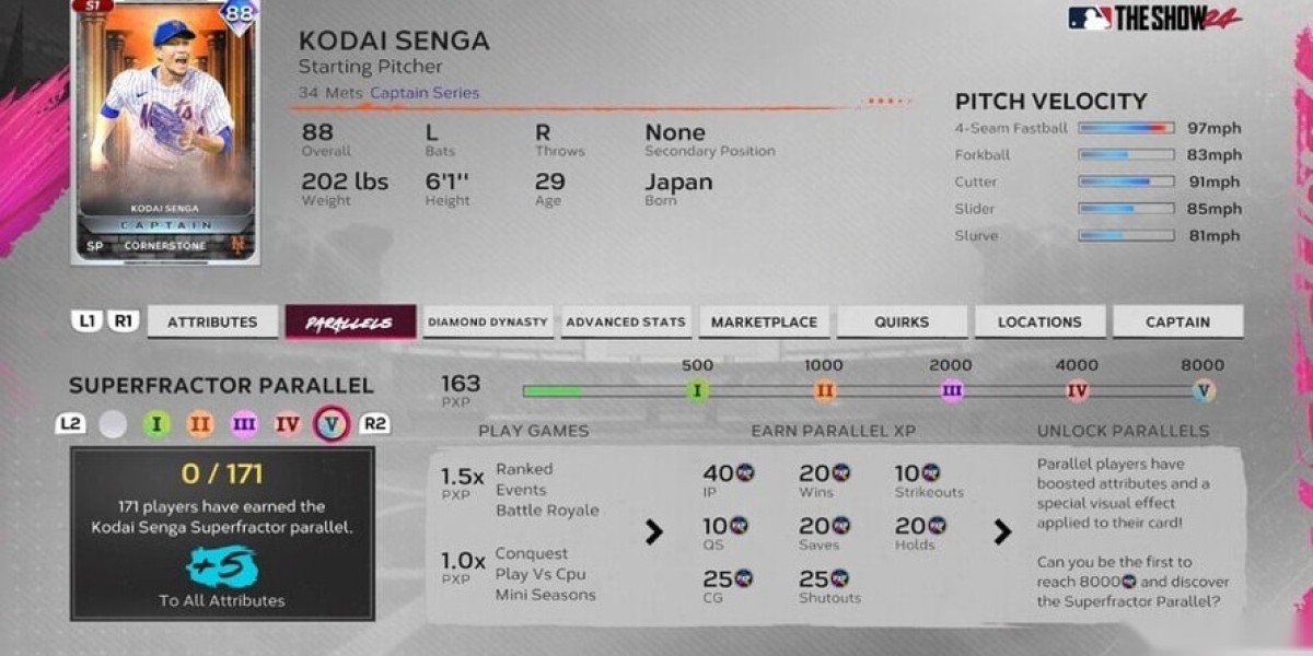 Player Parallels in MLB The Show 24 – Quick Guide