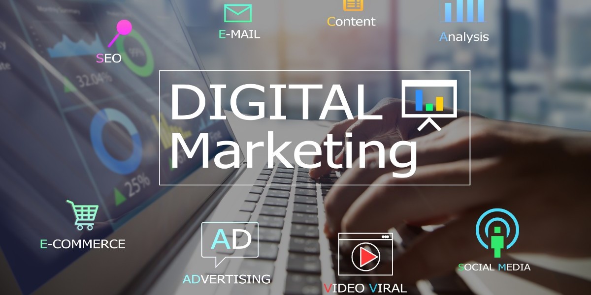 Expert Digital Marketing Solutions in Islamabad, Pakistan