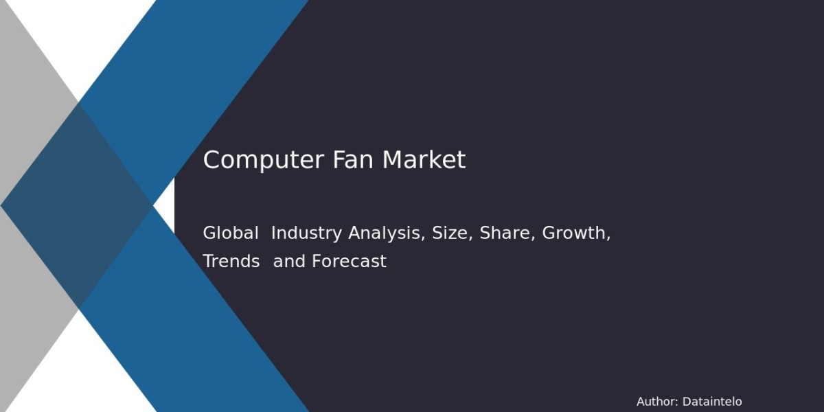 Computer Fan Market Dynamics: Growth Drivers & Restraints Analysis