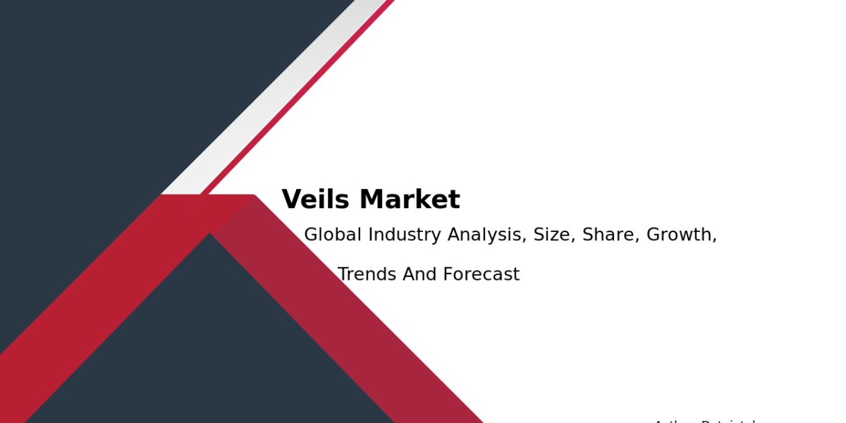 Veils Market Industry Performance & Key Trends 2032