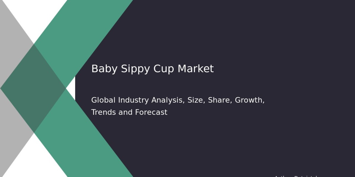 Baby Sippy Cup Industry Trends and Revenue Projection 2032