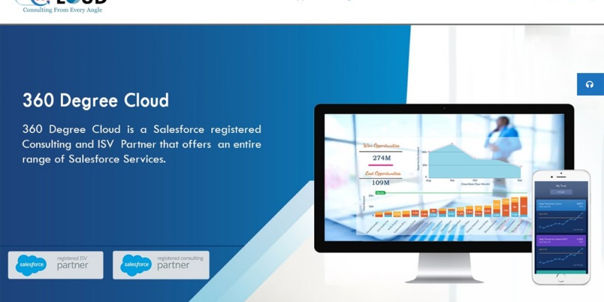 Optimize your salesforce with expert services from 360 degree cloud