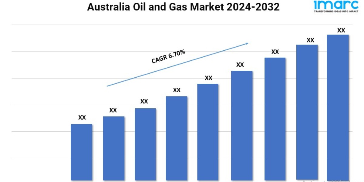 Australia Oil and Gas Market Size, Growth, and Trends Report 2024-2032