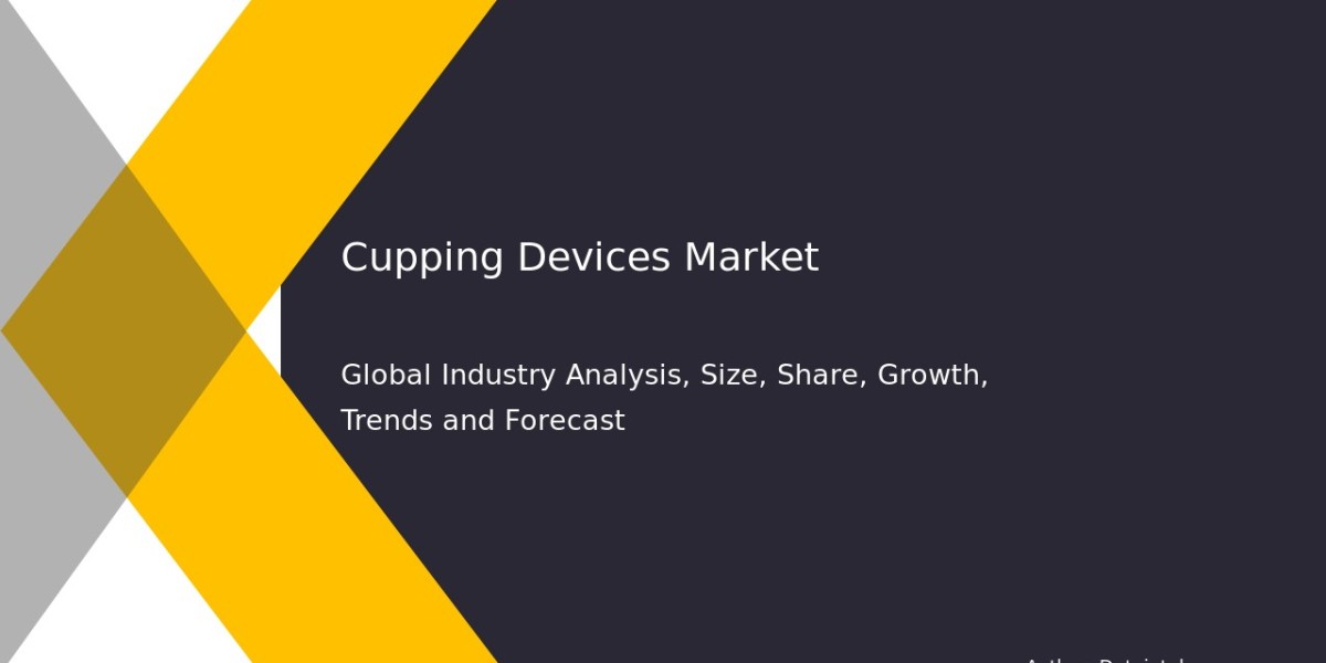 Cupping Devices Market Statistics: Growth Trends & Forecast 2032